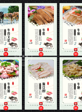 牛肉部位分解图挂画牛肉馆餐厅饭店墙面壁画潮汕牛肉火锅店装饰画
