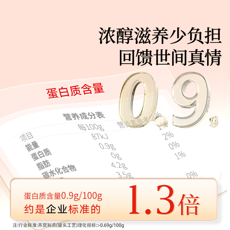 年货礼盒】正宗北京同仁堂即食燕窝礼盒低糖送女友长辈旗舰店正品,淘宝优惠券,粉丝福利购,淘宝优惠卷