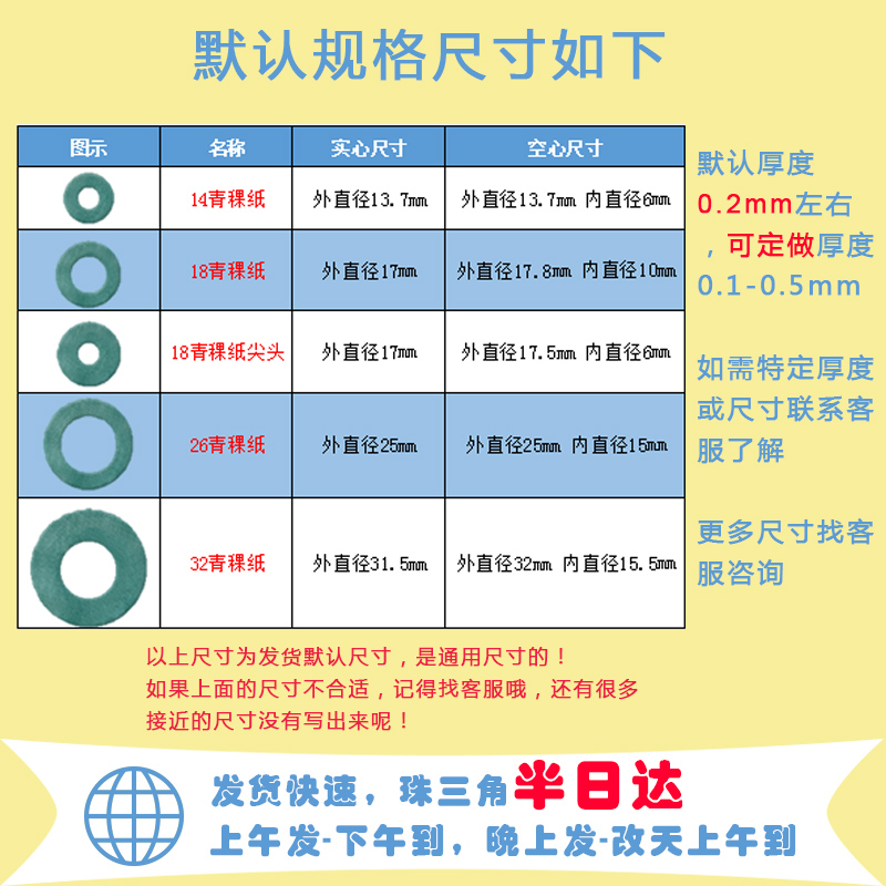 锂电池组青稞纸绝缘垫片正负极贴空心面垫单节14500/18650/32650,淘宝优惠券,粉丝福利购,淘宝优惠卷