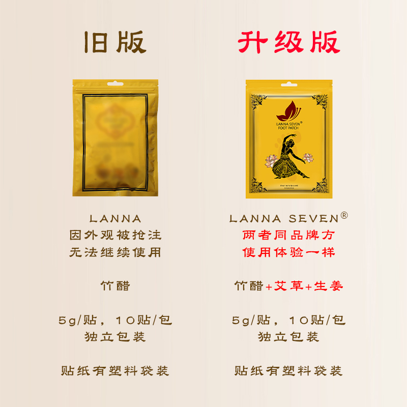 发6包泰国正品lanna兰纳足贴祛湿祛寒去湿气纳兰排湿艾草睡眠脚贴 - 图1