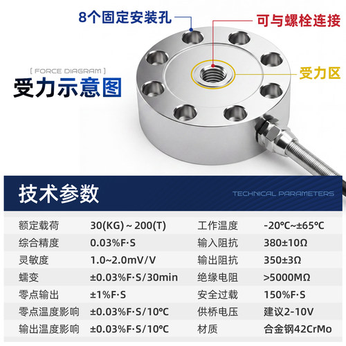 厂家直销高精度称重传感器轮辐式重力测力传感器抗冲击力传感器 - 图2