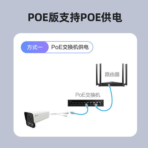 萤石Y5/H5无线WiFi监控摄像头家用室外户外y8 POE摄像机工程用机 - 图3