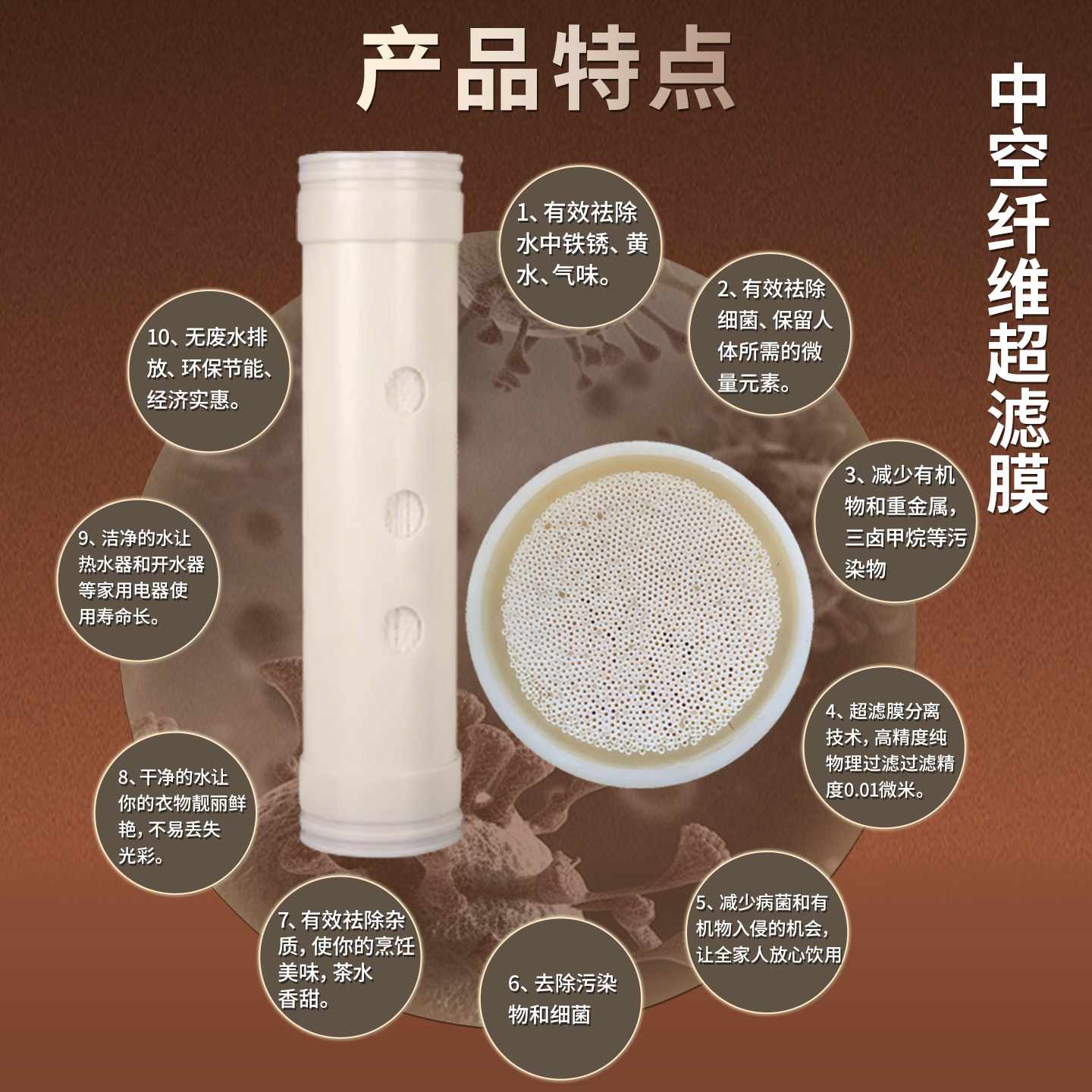 安园1000L超滤膜滤芯中空纤维全屋大流量中央不锈钢净水器95*420 - 图0