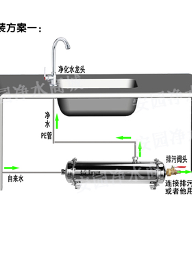 不锈钢厨房前置超滤家用净水器