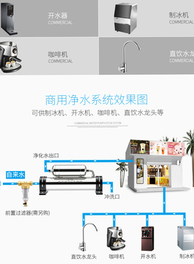 1000升304不锈钢商用超滤净水器