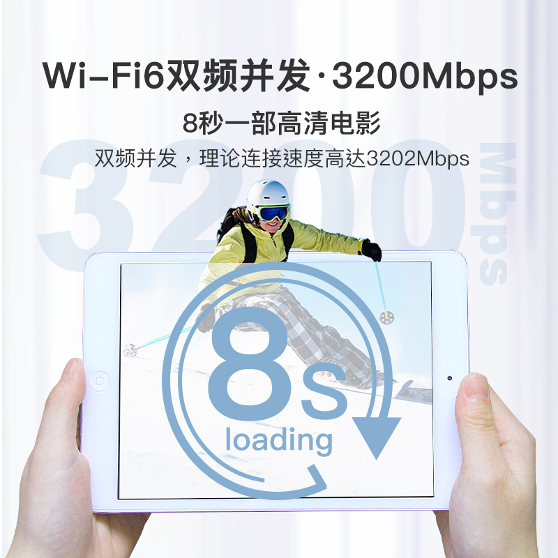 Ruijie/锐捷睿易路由器EW3200GX Pro WiFi6无线AX3200千兆端口家用高速wifi漏油器双频5G大户型易联mesh X32-图1