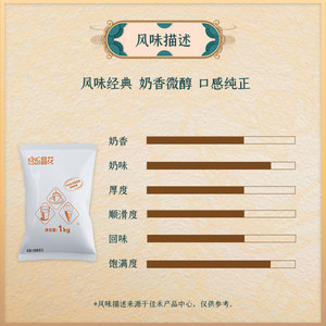 晶花T90植脂末奶茶0反奶精粉原材料批发佳禾大包装商用粉20kg