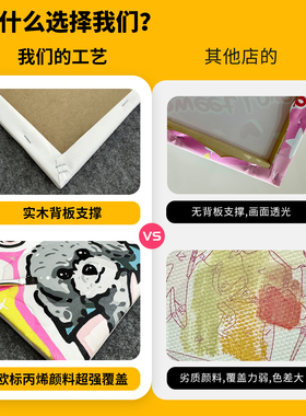 照片diy数字油画-新婚送闺蜜礼物