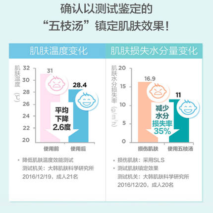 韩国正品宫中秘策春夏宝宝护肤润肤新生儿面部保湿乳液旅游装80ml