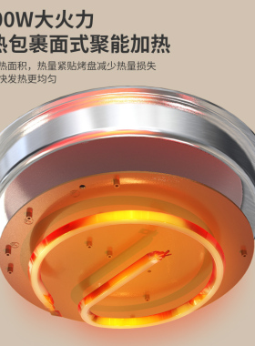 利仁小钢人钢王电饼铛0涂层新款