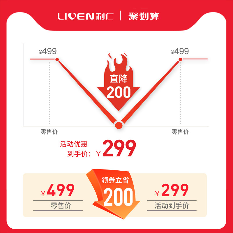 利仁家用双面加热可拆洗煎烤煎烤机 LIVEN利仁电饼铛/可丽饼机/薄饼机