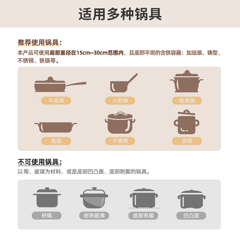 利仁多功能料理锅聚嗨煎烤盘家用电煎锅涮烤一体电煮火锅IH电磁炉-图3