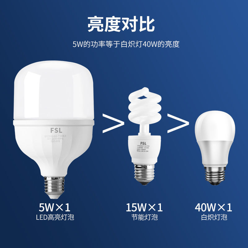 FSL佛山照明LED柱形灯泡E27螺口大功率超亮家用室内大功率节能灯-图2