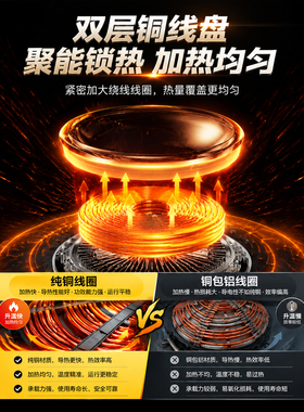 好师傅商用大功率双头双眼电磁炉