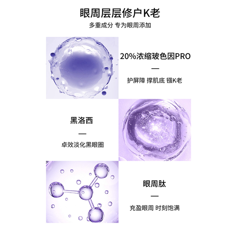 PROYA/珀莱雅红宝石冰陀螺眼霜4g中小样旅行装赋能鲜颜抚纹紧致 - 图2