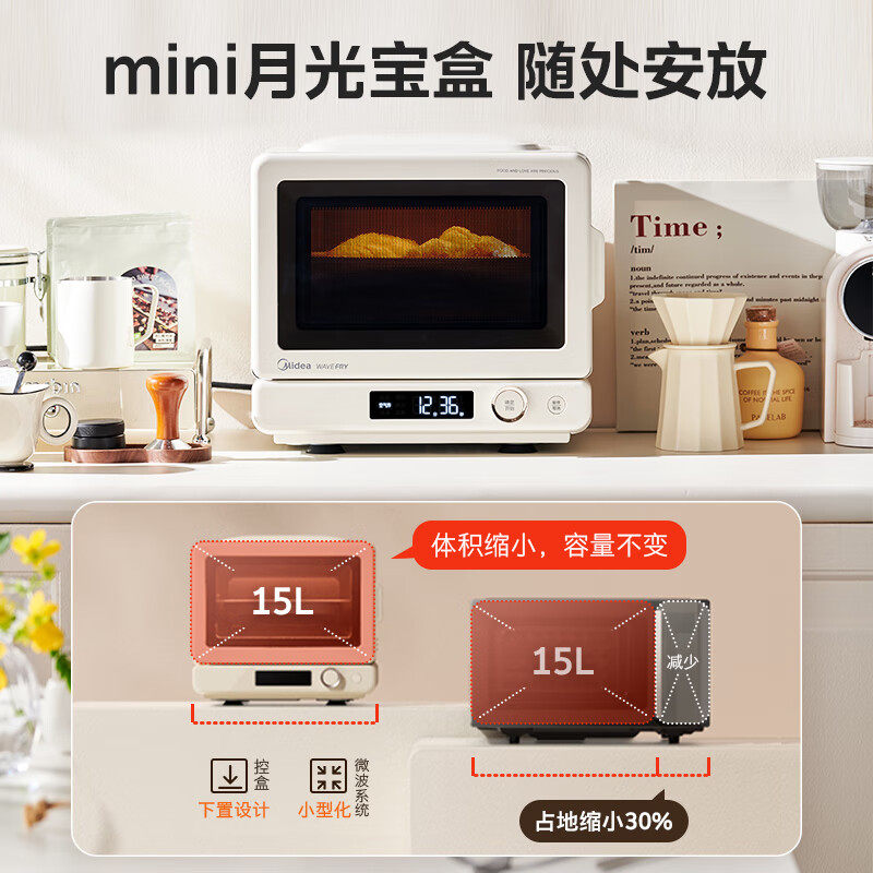 图 2