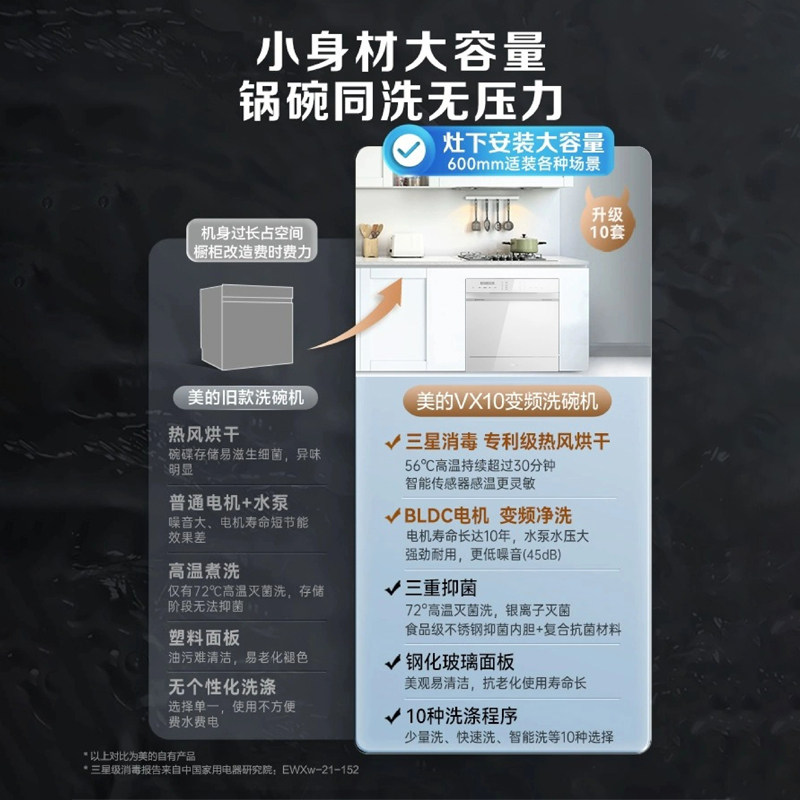  美的永恒利信洗碗机