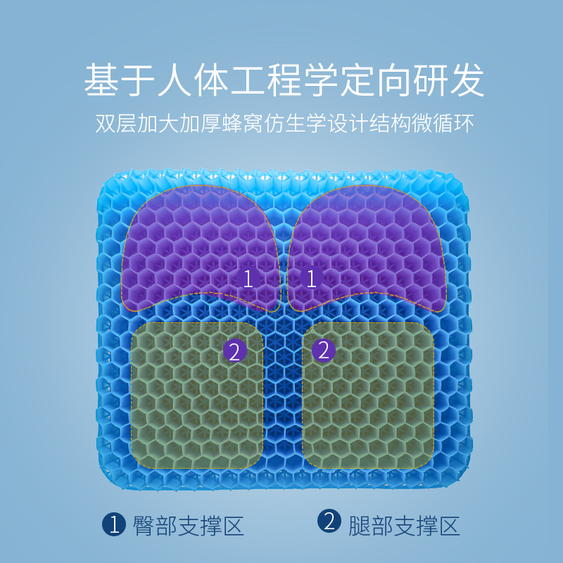 夏季蜂窝凝胶坐垫加大加厚汽车坐垫凉感冰垫久坐不累减压透气椅垫 - 图2