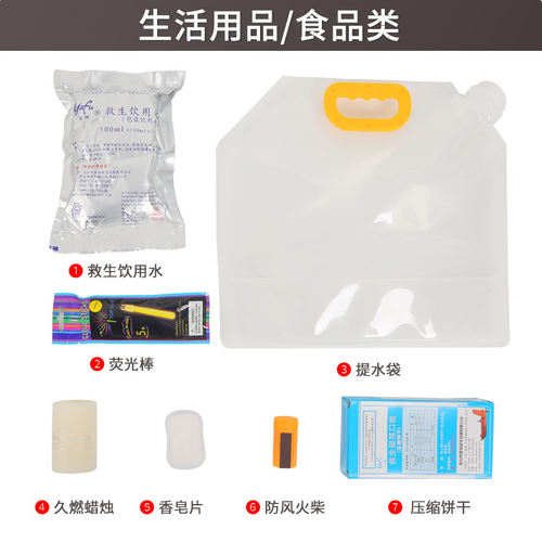地震应急救援包家庭家用人防战备战争物资储备全套灾难生存装备包 - 图2