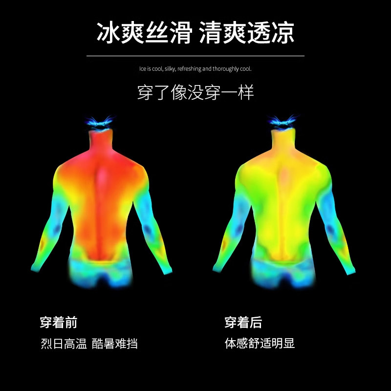 健身衣服男夏季新款冰丝速干短袖t恤跑步运动套装短裤训练可手机,淘宝优惠券,粉丝福利购,淘宝优惠卷