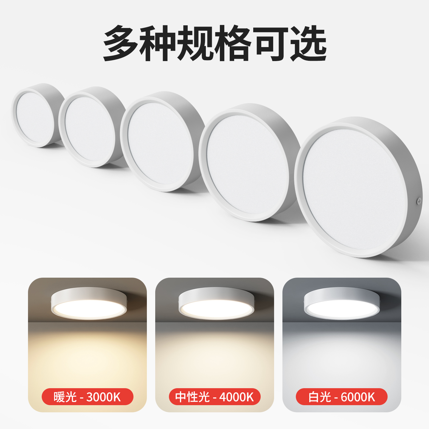 超薄明装筒灯圆形led家用吊顶灯玄关过道灯入户走廊客厅小吸顶灯 - 图0