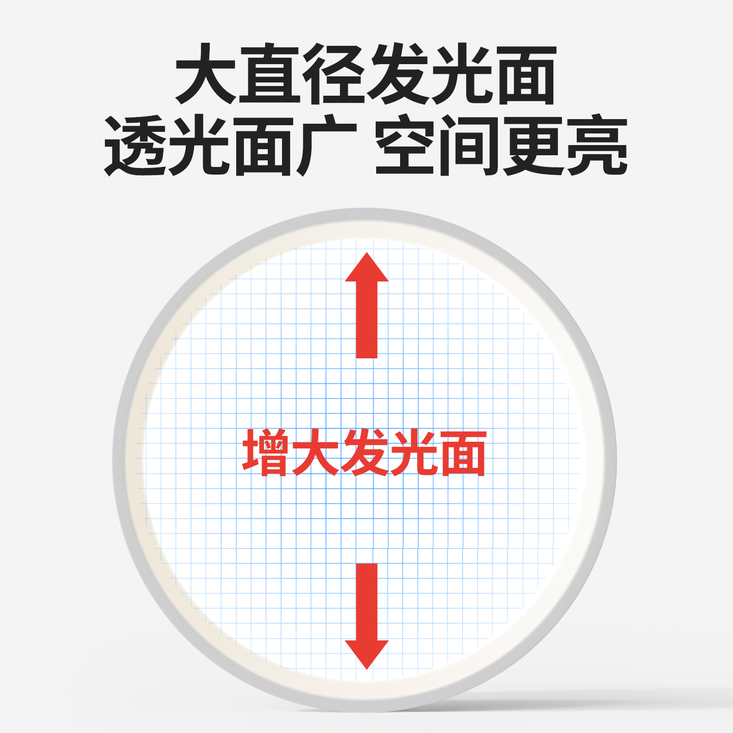 超薄明装筒灯圆形led家用吊顶灯玄关过道灯入户走廊客厅小吸顶灯 - 图1