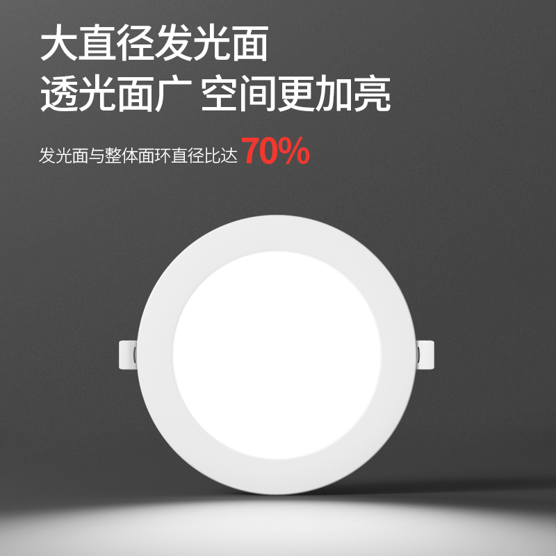4寸筒灯led12W孔灯5寸15W天花灯6寸18瓦嵌入式桶灯开孔15公分洞灯 - 图3