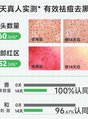孔凤春清洁泥膜去黑头收缩毛孔