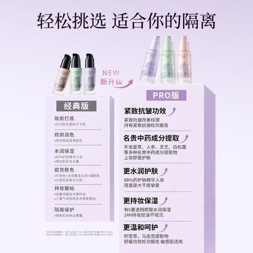 透蜜美白防晒隔离霜妆前乳保湿打底遮瑕三合一素颜霜旗舰店正品 - 图0