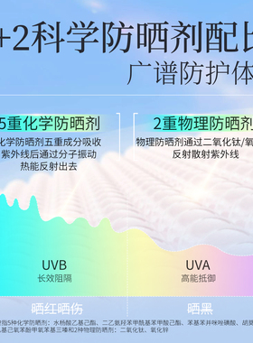 高防晒+调色+提亮+美白多效合一