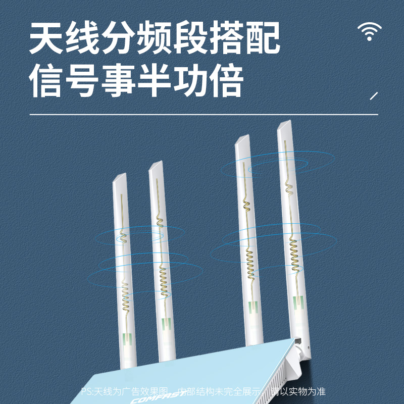 COMFAST官方616AC无线路由器千兆5G信号双频1200M家用高速wifi有线网百兆端口大功率校园宿舍小户型宽带专用 - 图3