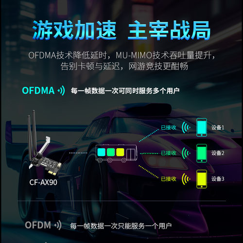 COMFAST 台式机PCIE无线网卡wifi6双频5g高速蓝牙5.4wifi接收器二合一台式机内置网卡 CF-AX90 - 图2