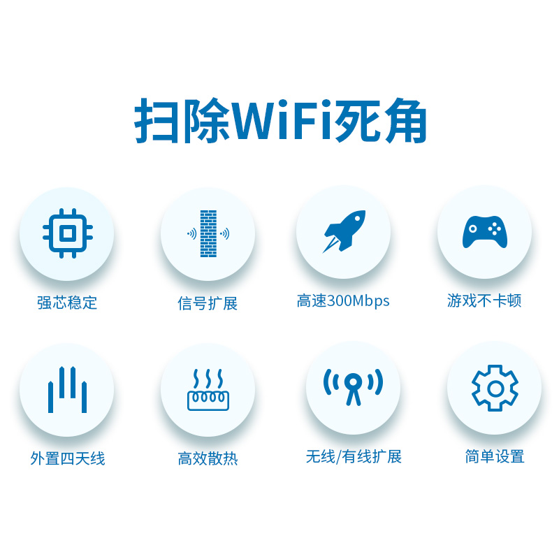 COMFAST CF-WR306S WiFi信号放大器5G双频1200M增强无线wifi信号中继扩大家用路由加强扩展wifi网络无线桥接 - 图1