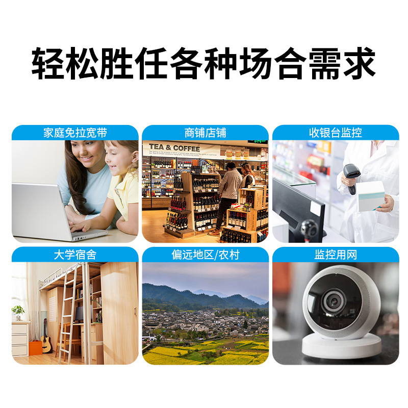 COMFAST CF-ER10三网通4G插卡无线路由器移动联通电信随身wifi宽带网络家用学生宿舍台式笔记本电脑车载热点 - 图3