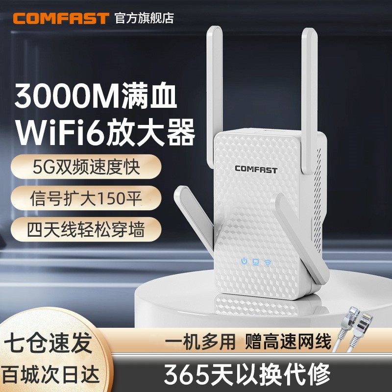 【3000M大功率】COMFAST wifi6信号扩大器双频5G千兆wifi信号增强放大器AX3000中继扩展器路由器穿墙CF-XR186 - 图1