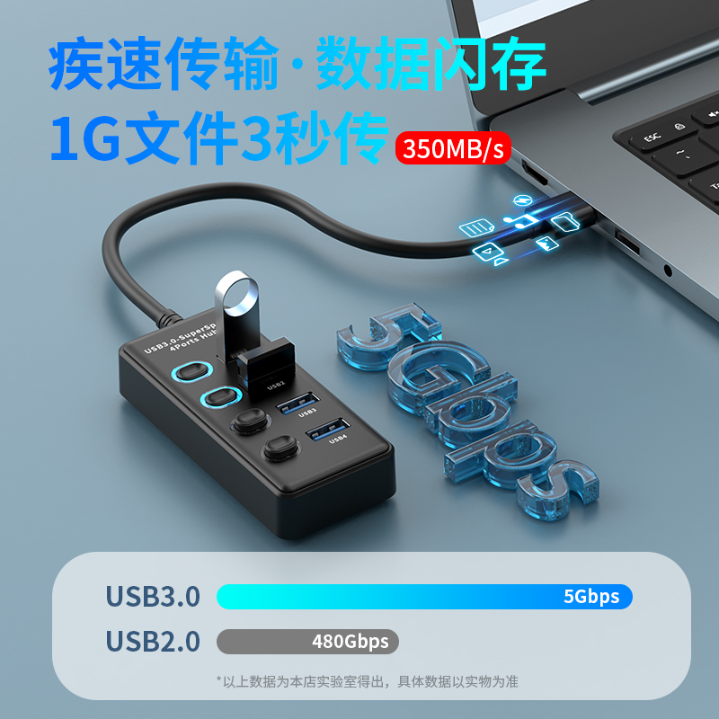 USB3.2 集线器USB3.0HUB 2.0分线器一拖4口7口10口群控多功能扩展 - 图0