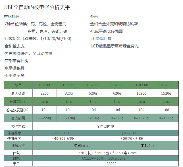 。双杰JJ124/JJ224/JJ324BF自动内校万分之一电子天平0.0001g/0.1 - 图0