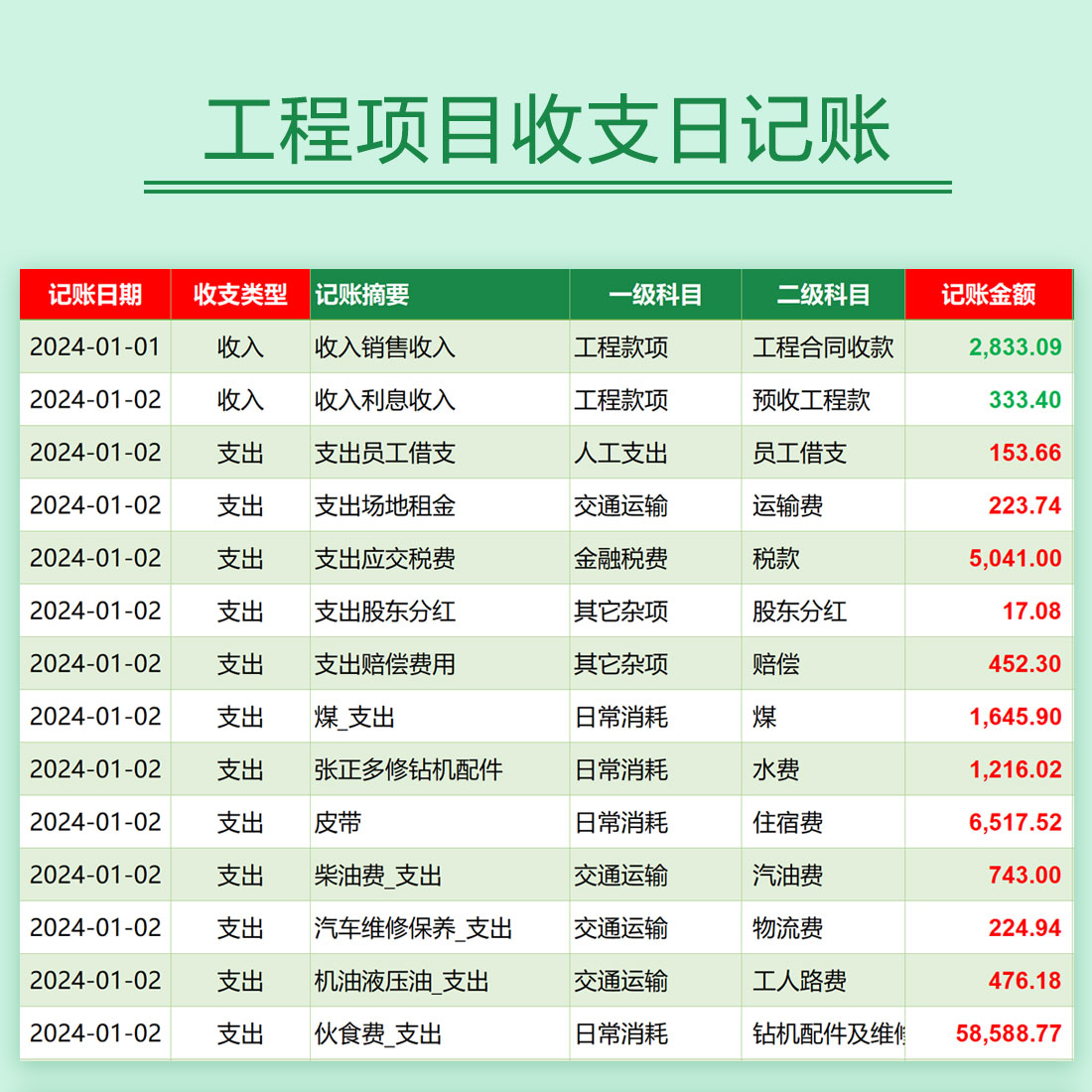 建筑工地工程项目财务出纳收支流水内账记账软件管理系统做账表格 - 图1