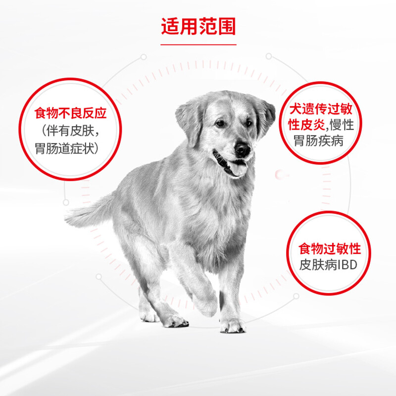 皇家犬低过敏性全价处方粮DR21皮肤过敏瘙痒过敏性皮炎狗粮2/8kg-图2