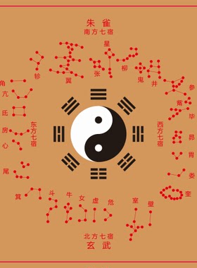 二十八星宿先天太极八卦装饰贴