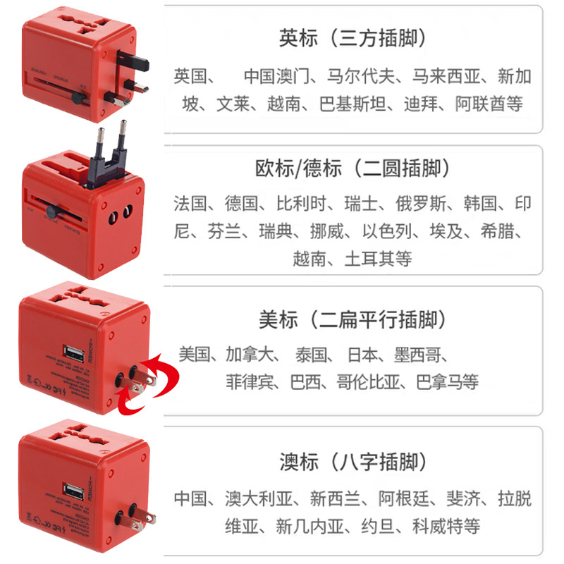 出国旅行必配全球通用万能转换插头泰国韩国日本美国澳洲欧标插座 - 图1