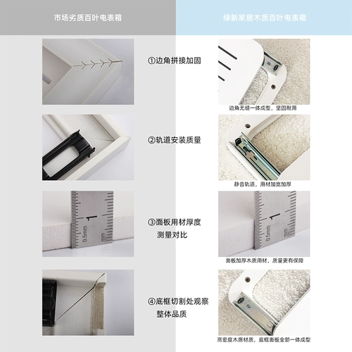 Слабая электрическая коробка блокировка сетевой кабель коробки коробка мультимедийная распределение питания