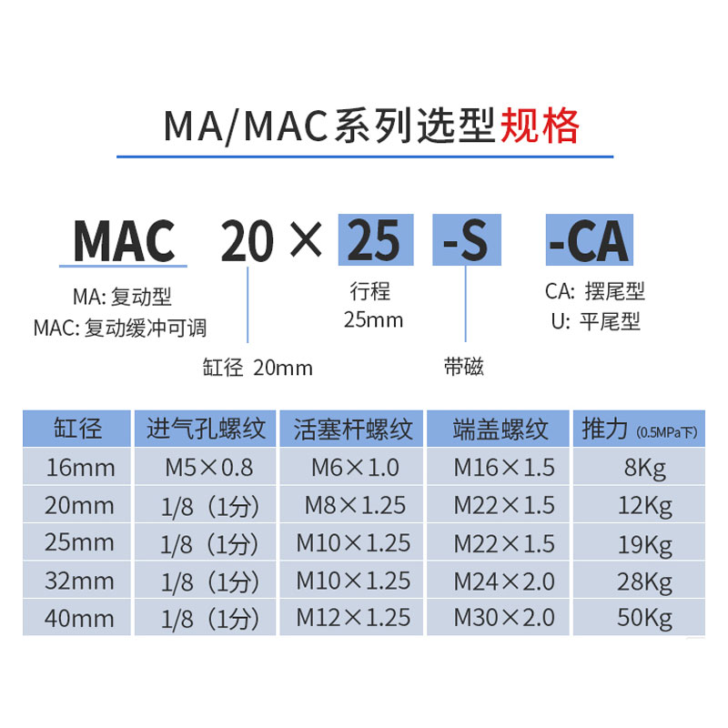 不锈钢行程可调迷你气缸MAJ16/20/25/32/40*25-50-75-100-200-S - 图2