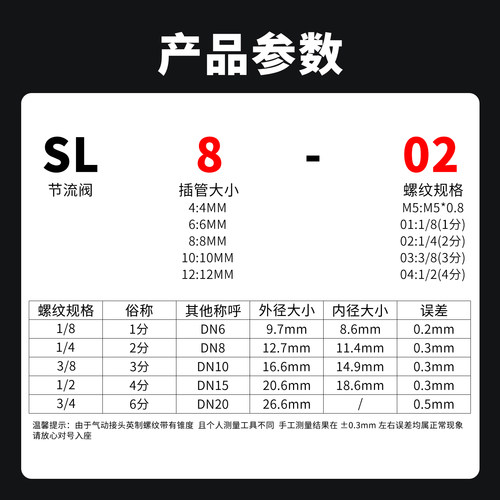 气动接头L型节流阀流量控制调速阀 SL/PH外六角接头4/6/8/10/12 - 图1