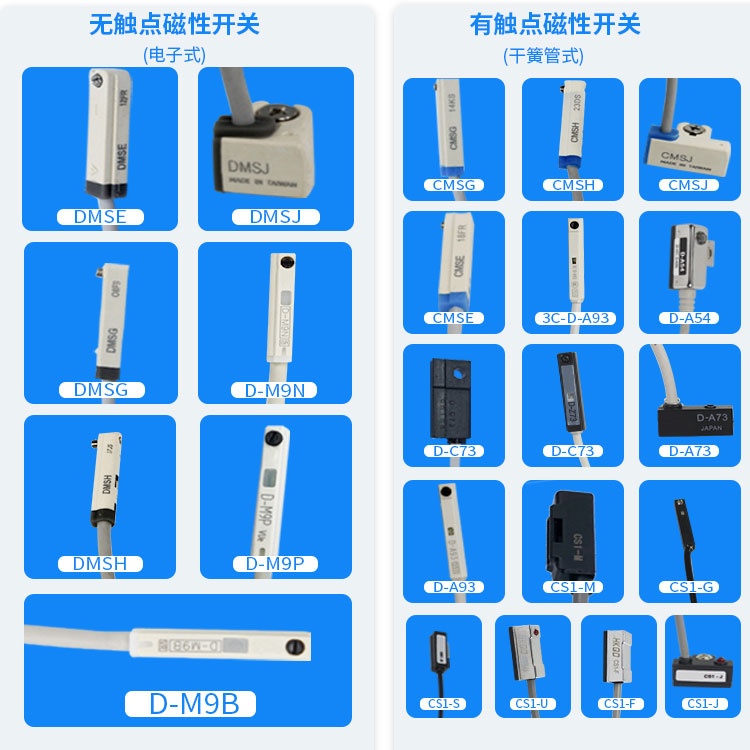 CS1-J/F/U常开磁性感应开关D-M9B/A93/C73磁控接近传感器D/CMSG - 图1