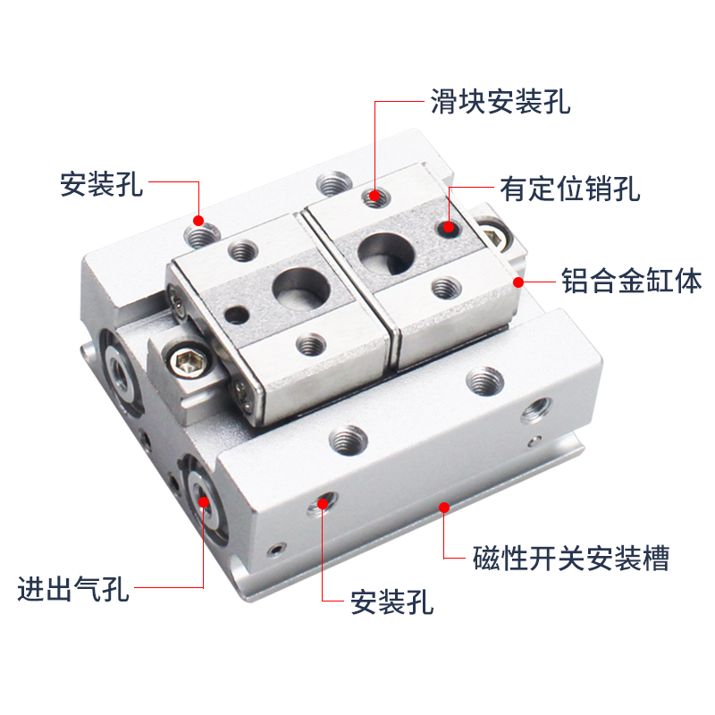 导轨滑台平行手指气缸MHF2-8D 12D 16D 20D D1 D2薄型气爪替 - 图2