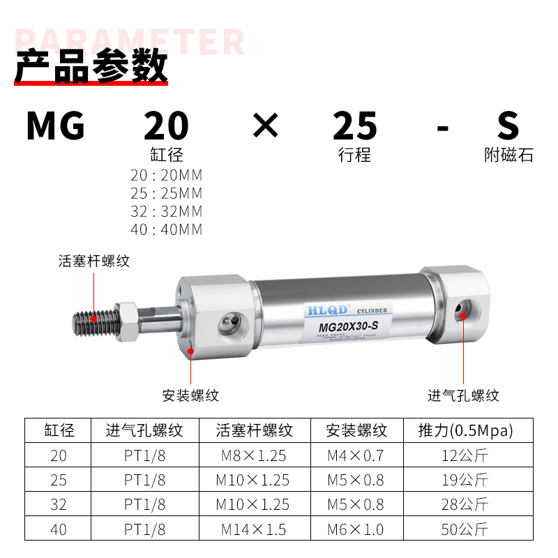 气动不锈钢迷你气缸MG20/25/32/40-25X50X75X100X150X200S带磁-图1