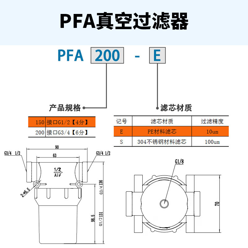PFA-150/200塑料真空过滤器过滤杯大流量/4分6分可清洗更换滤芯,淘宝优惠券,粉丝福利购,淘宝优惠卷
