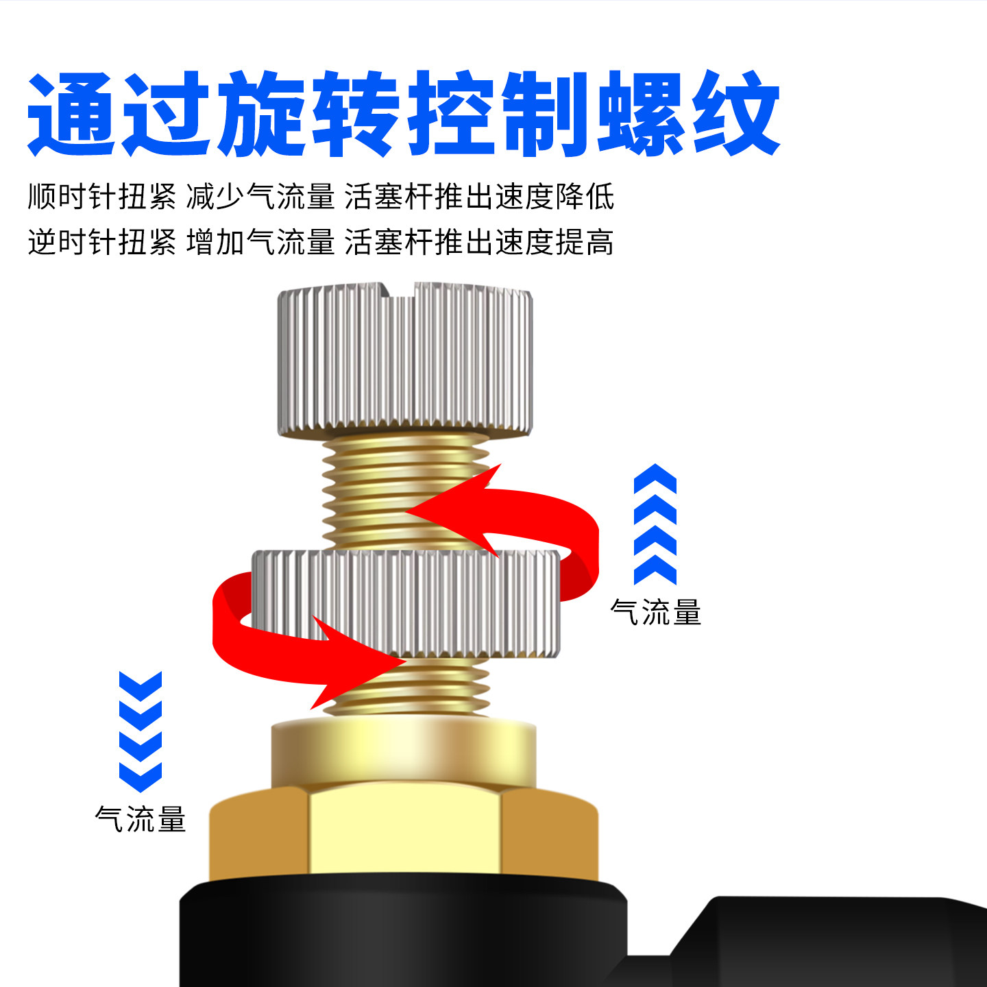气动接头L型节流阀流量控制调速阀 SL/PH外六角接头4/6/8/10/12,淘宝优惠券,粉丝福利购,淘宝优惠卷