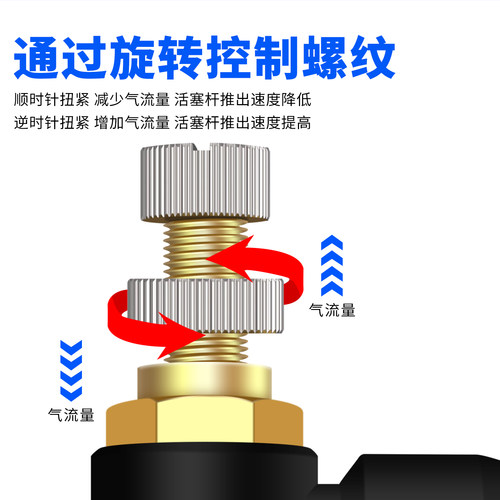 气动接头L型节流阀流量控制调速阀 SL/PH外六角接头4/6/8/10/12 - 图0